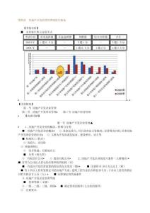 2025年房地產估價師制度與政策