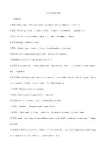 2025年專八寫作詞匯集錦