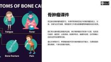 骨肿瘤课件