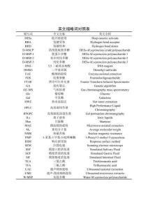 基于低共熔溶劑的羊肚菌多糖提取純化、結構表征及特性研究