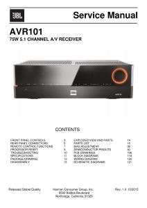 jbl_avr101維修說明書手冊電路圖_rev1.0_sm