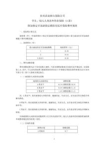 阳光农险学生、幼儿人身意外伤害保险（A 款）附加特定牙齿缺损定额给付医疗保险费率表