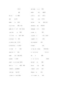 上海市緊缺人才西班牙語(yǔ)B級(jí)考試