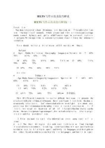 IELTS寫作示范及技巧講解
