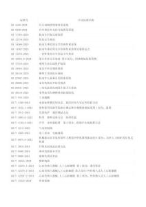 2025年7月即將實施國家標準目錄