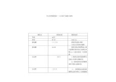 企業(yè)客戶端與中心管理服務(wù)器協(xié)議