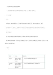 報關(guān)員考試第三章第八節(jié)知識點及課后考題詳解