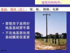 地基與基礎(chǔ)