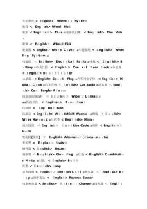 汽車部件英語表述