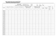 變電站站用變變運(yùn)行日志 中英文
