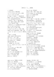 英語專業四級常見詞匯