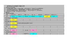 立窯氟硫比計算