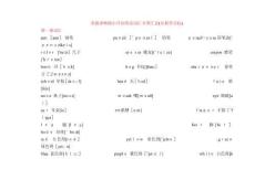 蘇教譯林版小升初英語詞匯分類匯總分冊帶音標