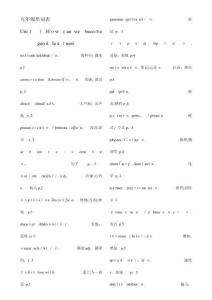 人教版新目標九年級英語全冊單詞表