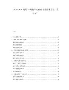 2025-2030潮玩IP孵化平臺(tái)創(chuàng)作者激勵(lì)體系設(shè)計(jì)方法論