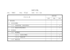 內(nèi)河水道與引航考試大綱