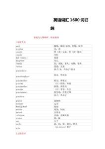 2023年初中英語詞匯分類歸納