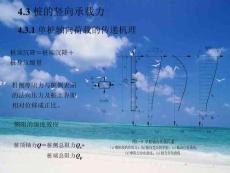 樁基礎(chǔ)系列課件之三