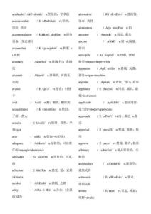 2023年專四詞匯表