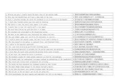 16天速記7000詞匯資料
