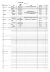 相關方臺賬最新(1)