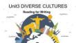 人教版必修3 Unit 3 Diverse Cultures Reading for Writing課件