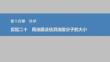 2026高考物理人教版基礎(chǔ)課件下冊 第14章 實驗二十　用油膜法估測油酸分子的大小