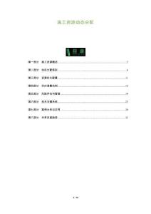 施工資源動態(tài)分配-洞察及研究