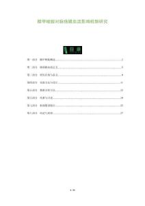 醋甲唑胺對脈絡膜血流影響機制研究-洞察及研究