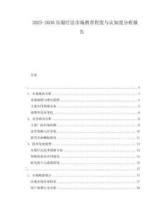 2025-2030壓縮療法市場教育程度與認知度分析報告