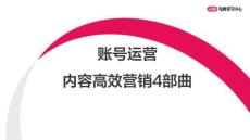 小紅書賬號運營丨內容高效營銷4部曲