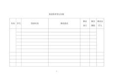 隱患排查整改四張表
