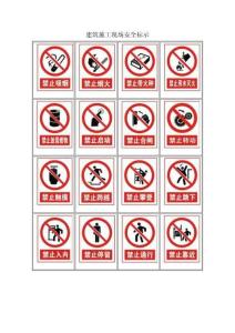 建筑施工現(xiàn)場安全警示牌標(biāo)示(標(biāo)志圖片)