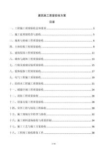 建筑施工質(zhì)量驗(yàn)收方案