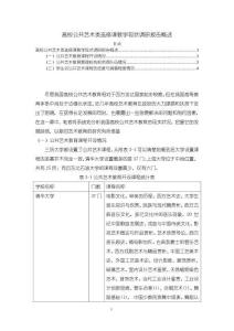 高校公共藝術類選修課教學現狀調研報告概述【2500字】