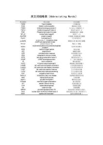 基于基因轉錄組學研究Tribbles同源蛋白3在運動與二甲雙胍干預糖尿病心肌病中的作用及可能機制