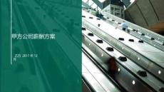 36-大型集團薪酬設計方案（交付版）