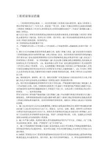 工程質量保證措施 (3)