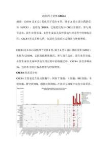 趨化因子受體CXCR4