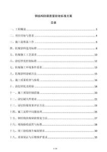 鋼結構防腐質量驗收標準方案
