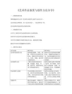《藝術作品鑒賞與創作方法分享》