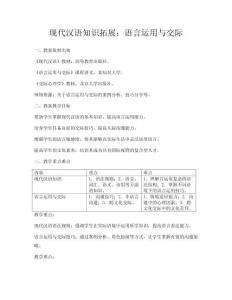 現代漢語知識拓展：語言運用與交際