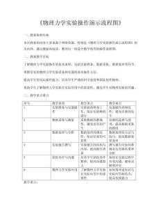 《物理力學實驗操作演示流程圖》