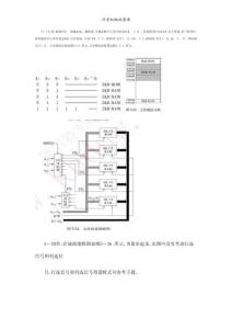 計算機組成原理