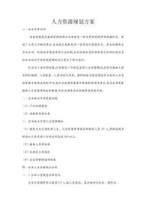 人力資源規劃書