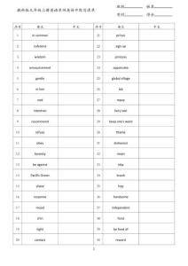2025教科版初中英語九年級上全冊單詞默寫（英譯漢）