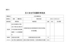 員工安全環(huán)保履職考核表