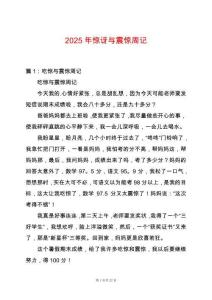 2025年驚訝與震驚周記