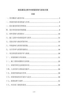 園區(qū)建設(shè)過程中的質(zhì)量控制與驗收方案