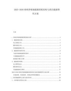 2025-2030肉雞養殖場能源消耗結構與清潔能源替代方案